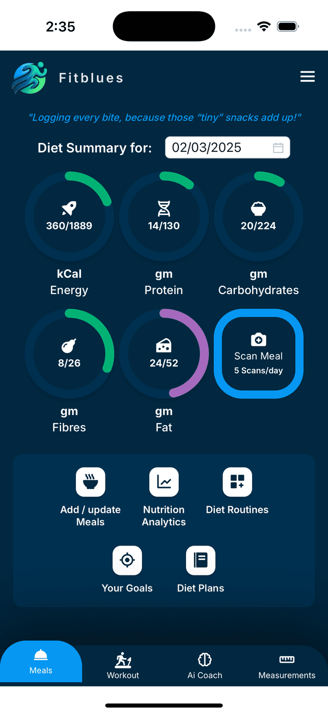 meals page